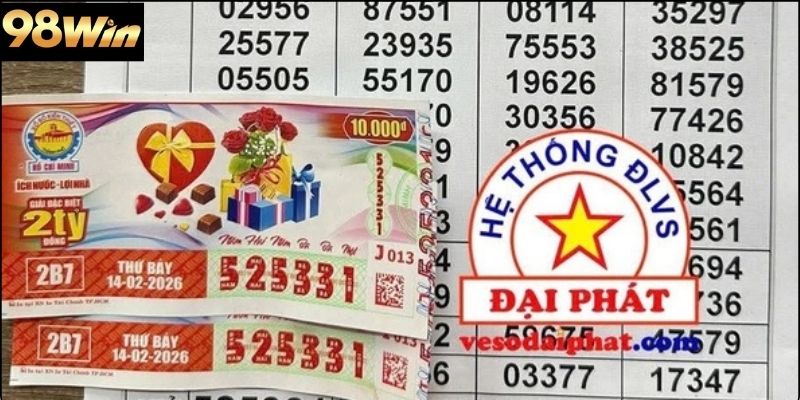 Vai trò của nền tảng theo dõi